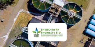 Enviro Infra Share Price: एनवायरो इंफ्रा की धमाकेदार लिस्टिंग, 220 रुपये पर हुआ लिस्ट