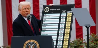 अमेरिका बना टैरिफ किंग, जानें भारत सहित किन देशों पर लगा कितना Tariff देखें पूरी लिस्ट