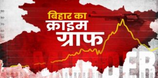 16 दिन में 60 हत्याएं, हर महीने 229 लाशें, हैरान कर देने वाले हैं Bihar में Crime के आंकड़े