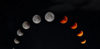 Chandra Grahan 2025: आज रात कितने बजे से शुरू होगा चंद्र ग्रहण? जानिए क्या करें?