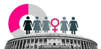 13 साल से पेंडिंग महिला आरक्षण बिल पर विशेष सत्र में लगेगी मुहर, विपक्ष ने किया समर्थन