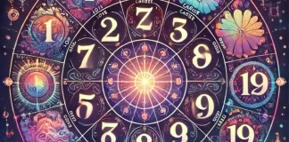 Numerology Horoscope 2025: मूलांक से जानें नए साल का पहला महीना कैसा रहेगा?