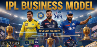 IPL का करोड़ों का खेल: 300 करोड़ से 15,000 करोड़ तक कैसे पहुंची टीमों की कीमत? समझिए पूरा बिजनेस मॉडल