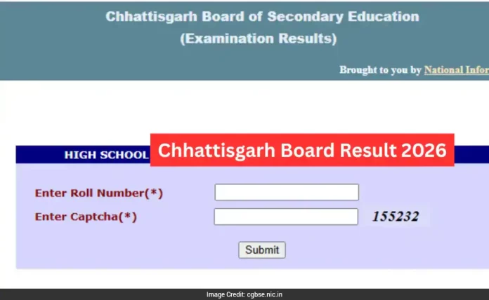 chhattisgarh board