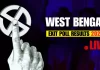 West Bengal Exit Poll 2026: ममता बनर्जी के गढ़ में बड़ा उलटफेर, सत्ता के करीब BJP